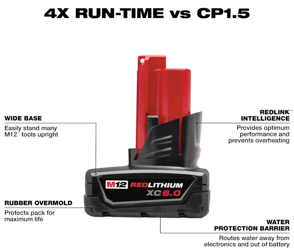 48-11-2460 Milwaukee M12 REDLITHIUM HIGH OUTPUT XC 6.0 AH Battery Pack