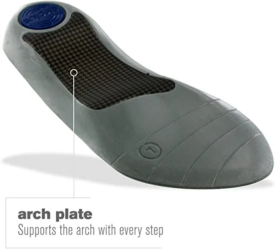 Airplus Plantar Fasciitis Orthotic Shoe Insole for Extra Cushioning and Pain Relief