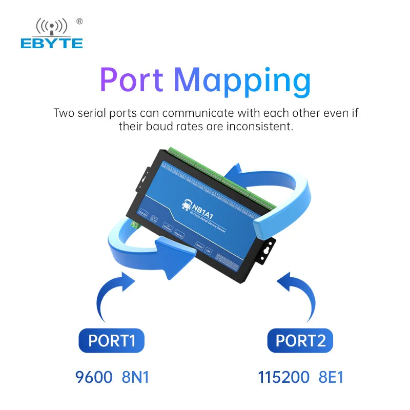 Ebyte NB1A1 Hot Sale Wholesale 5g Edge Computing Serial Port RJ45 Rs485 To Wireless Ethernet Network Port Modbus Gateway