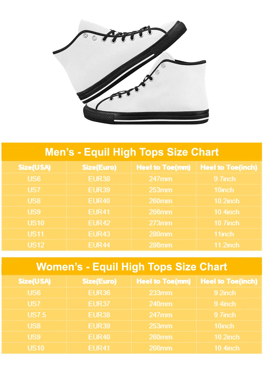 Great Waves of Rising Sun V2 Equil High Tops - Mens