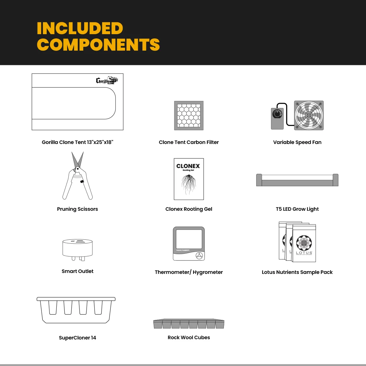 Hydroponic 14 Site Clone Tent Kit