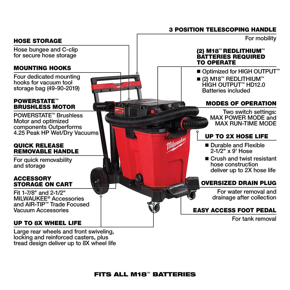 Milwaukee 0930-22HDB M18 FUEL 18V 12 Gallon Wet/Dry Vacuum Kit w/ Air-Tip Kit