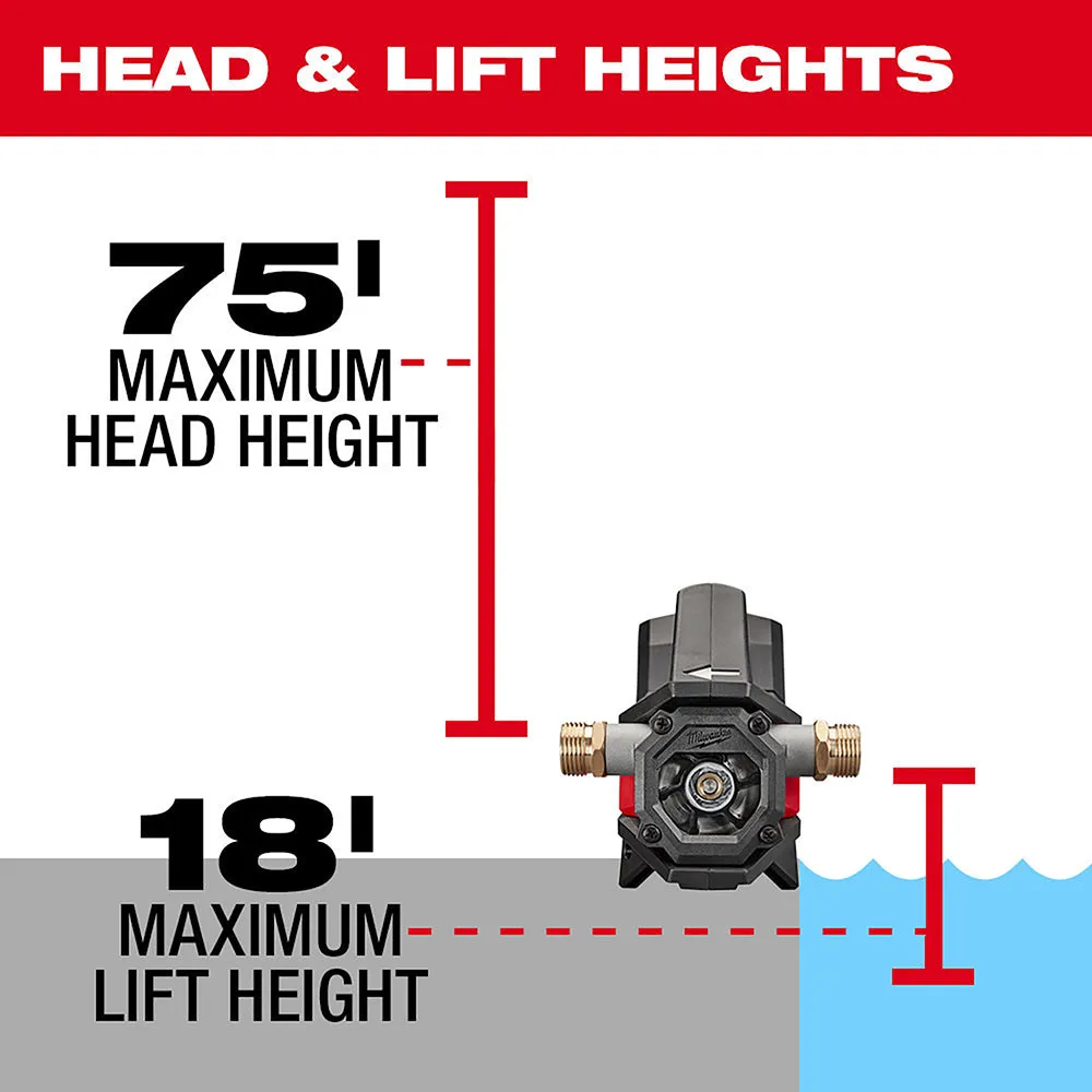 Milwaukee 2771-80 M18 18V Cordless Transfer Pump - Bare Tool - Recon