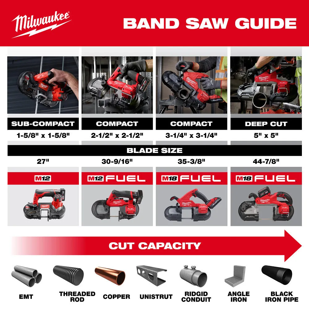 Milwaukee 2929S-20 M18 FUEL 18V Deep Cut Dual Trigger Band Saw - Bare Tool