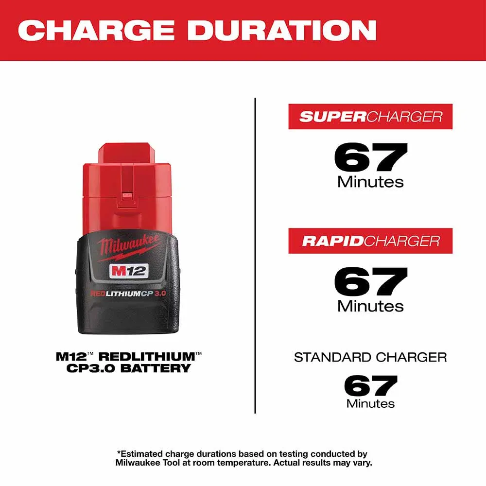 Milwaukee 48-11-2430 M12 REDLITHIUM 3.0 Compact Battery Pack