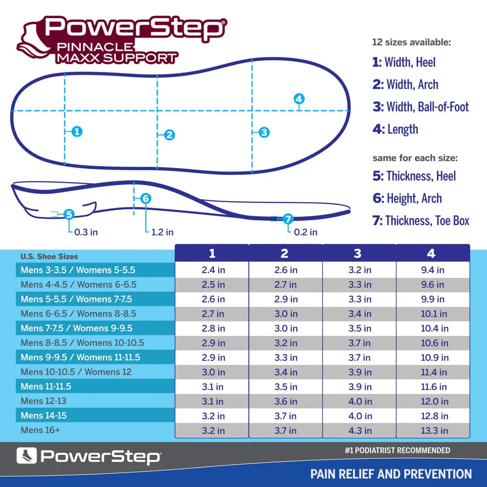 PowerStep Pinnacle Maxx Insoles | Corrective Orthotic Insoles for Overpronation, Max Stability