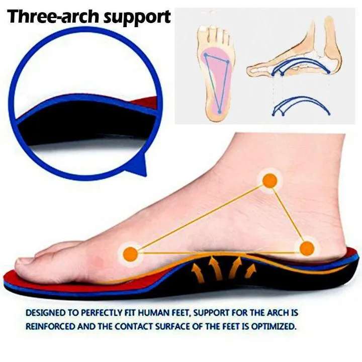 Premium Orthopedic Insoles