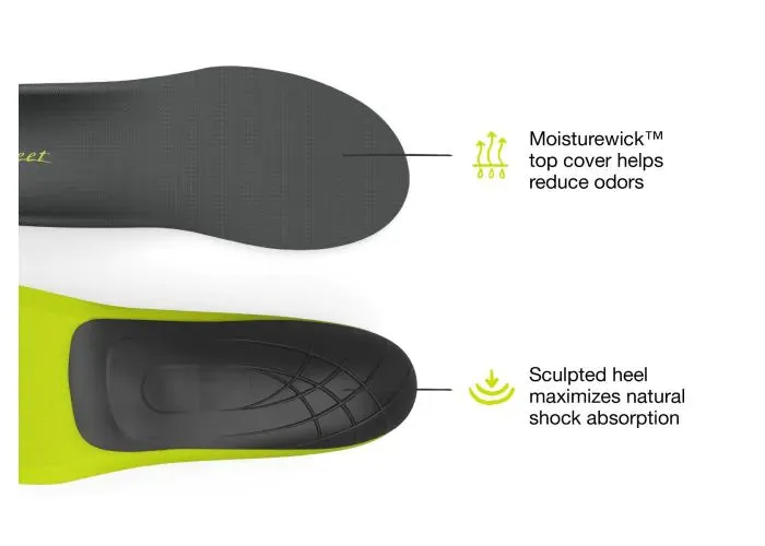 Superfeet Active Support Insoles